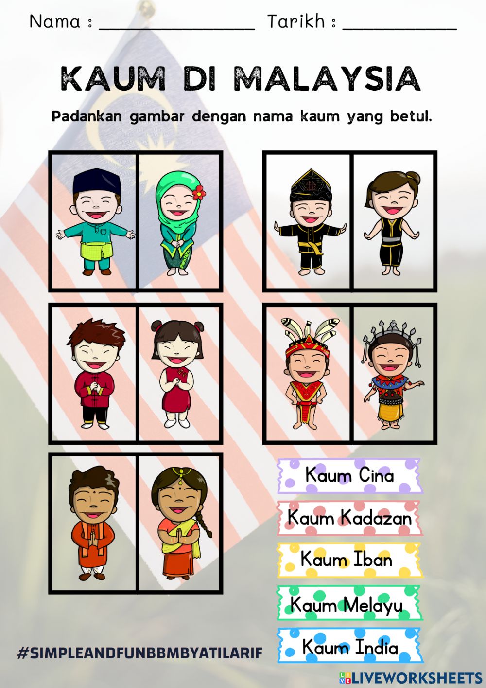 Detail Gambar Kartun Kaum Di Malaysia Nomer 2