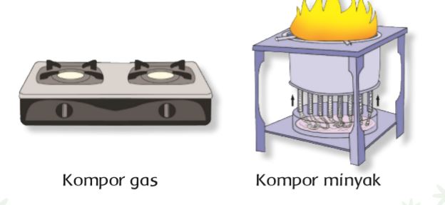 Detail Gambar Kartun Kompor Nomer 14