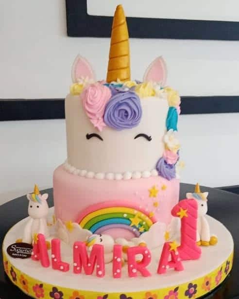 Detail Gambar Kartun Kue Ulang Tahun Ke 8 Nomer 40