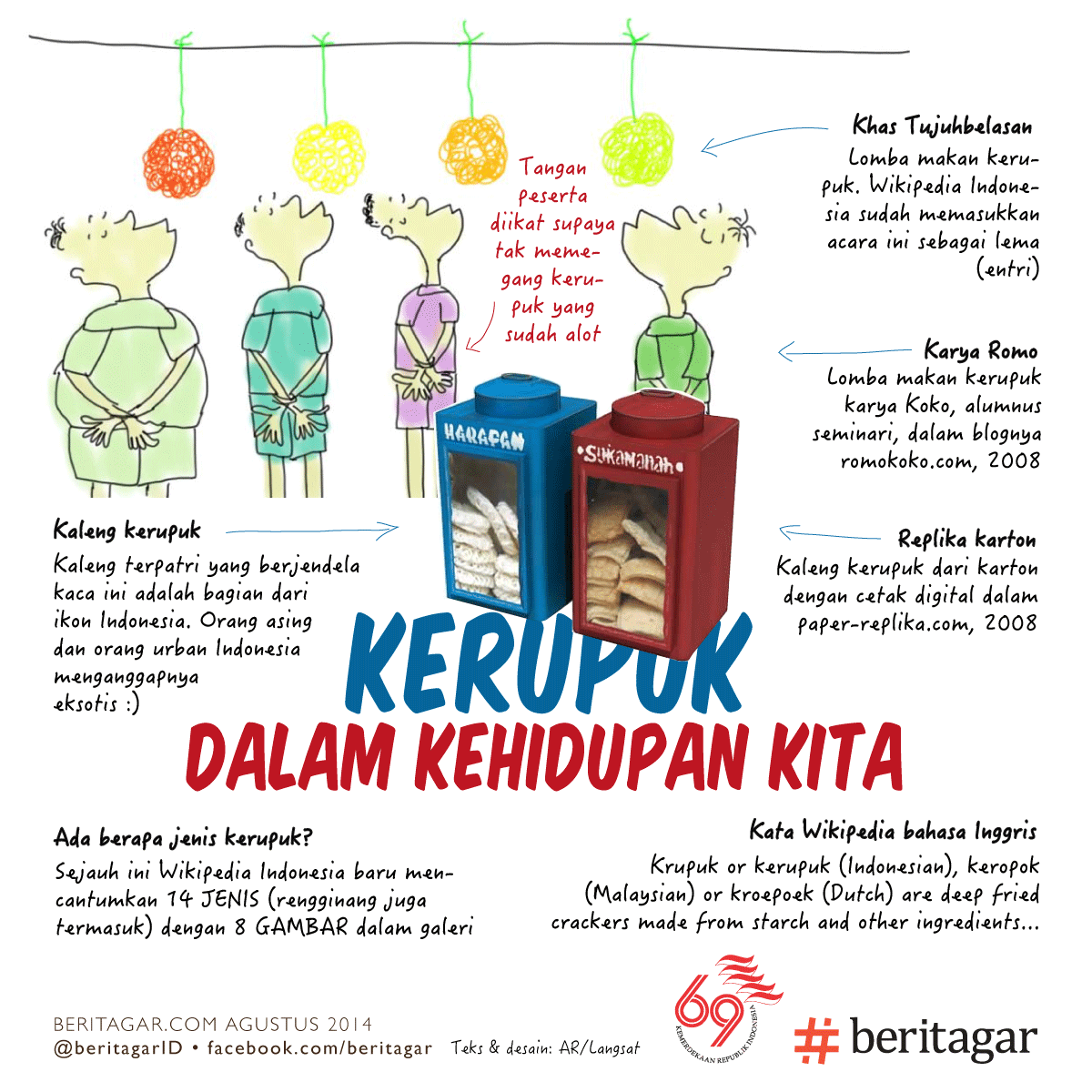 Detail Gambar Kartun Lomba Makan Kerupuk Nomer 35