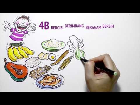 Detail Gambar Kartun Makan Makanan Tidak Sehat Nomer 32