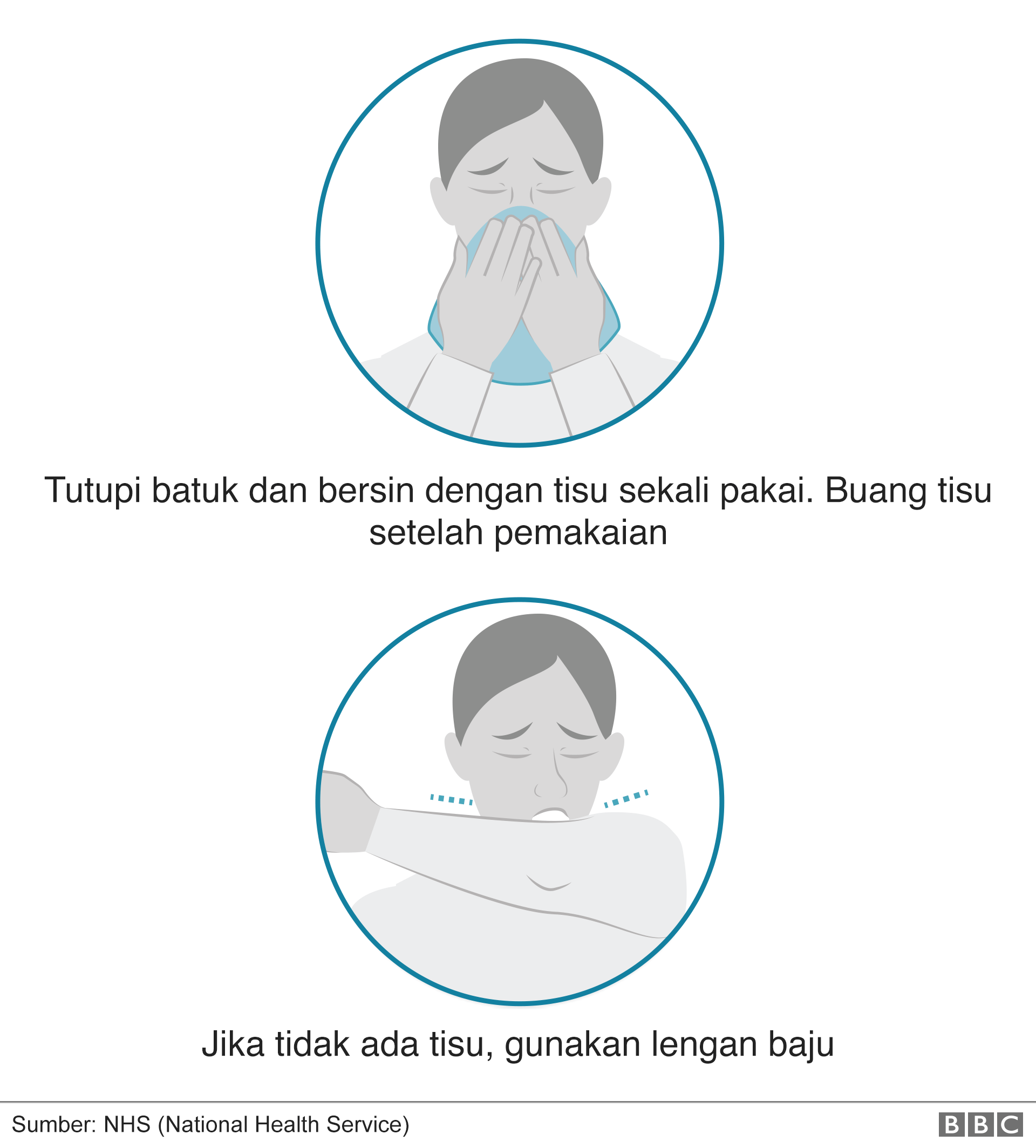 Detail Gambar Kartun Menutup Mulut Dan Hidung Saat Bersin Nomer 29