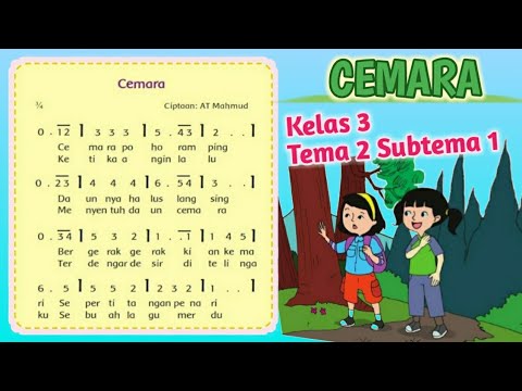 Detail Gambar Kartun Musik Kelas 3 Nomer 14