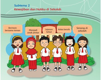 Detail Gambar Kartun Musik Kelas 3 Nomer 37