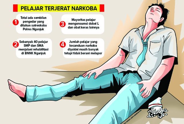 Detail Gambar Kartun Narkoba Nomer 31