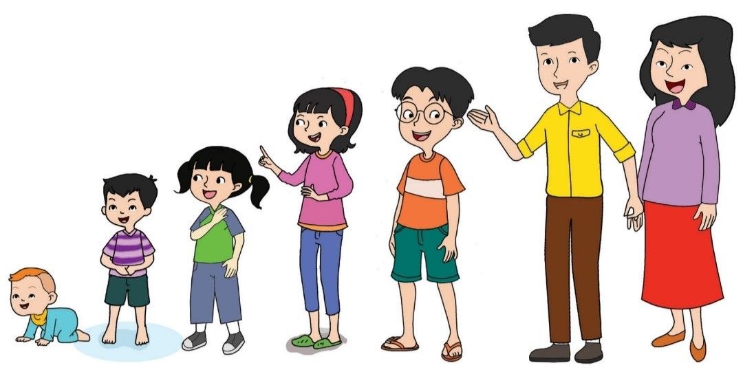 Detail Gambar Kartun Orang Tinggi Dan Pendek Nomer 38