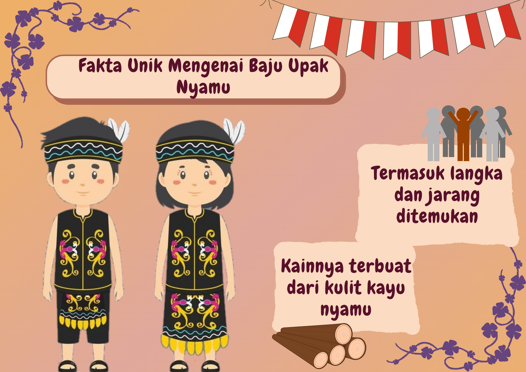 Detail Gambar Kartun Pakaian Adat Kalimantan Nomer 47