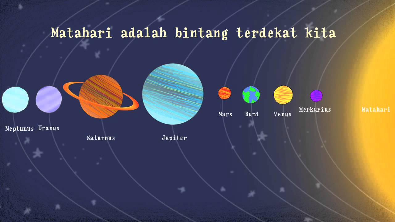 Detail Gambar Kartun Planet Tata Surya Nomer 36