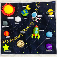 Detail Gambar Kartun Planet Tata Surya Nomer 54