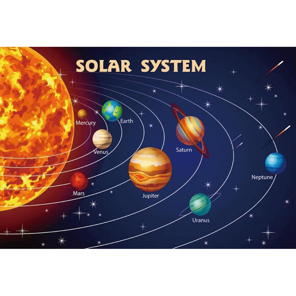 Detail Gambar Kartun Planet Tata Surya Nomer 55