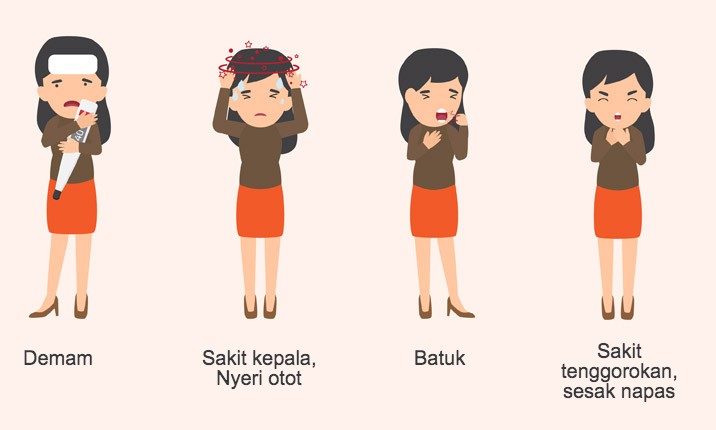 Detail Gambar Kartun Sakit Otot Nomer 36