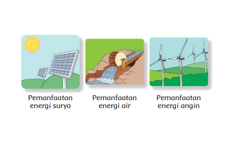 Detail Gambar Kartun Sumber Energi Nomer 45