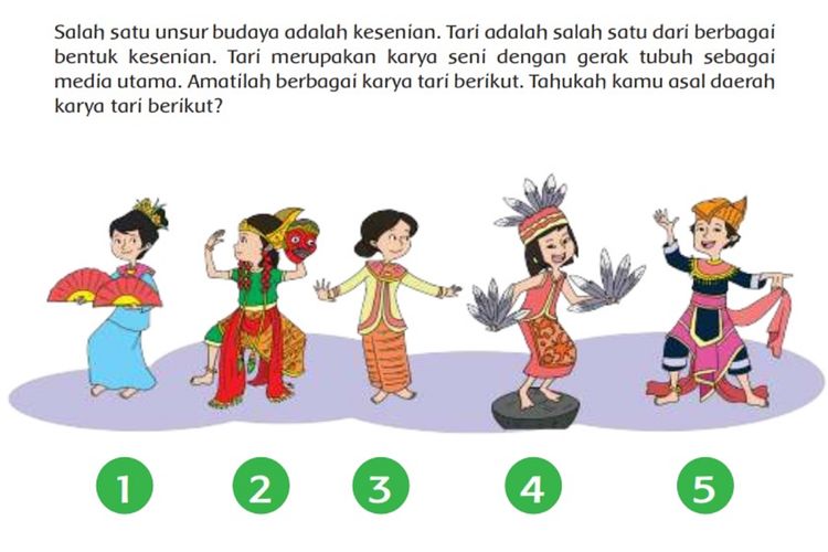 Detail Gambar Kartun Tarian Tradisional Nomer 13