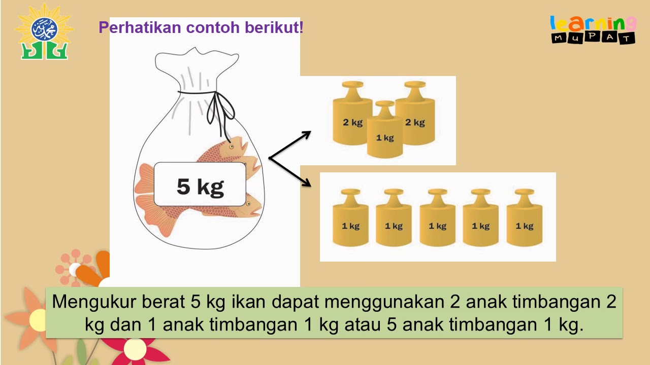 Detail Gambar Kartun Timbangan 2 Benda Nomer 14