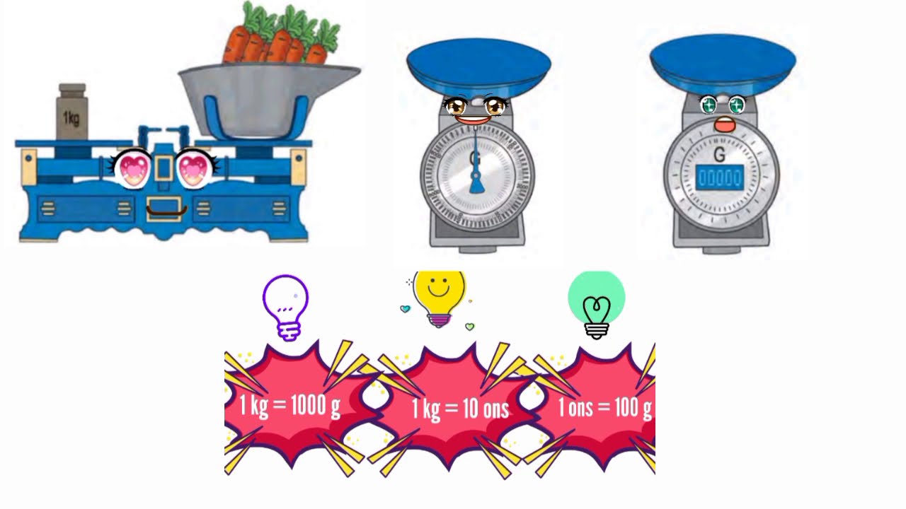 Detail Gambar Kartun Timbangan 2 Benda Nomer 5