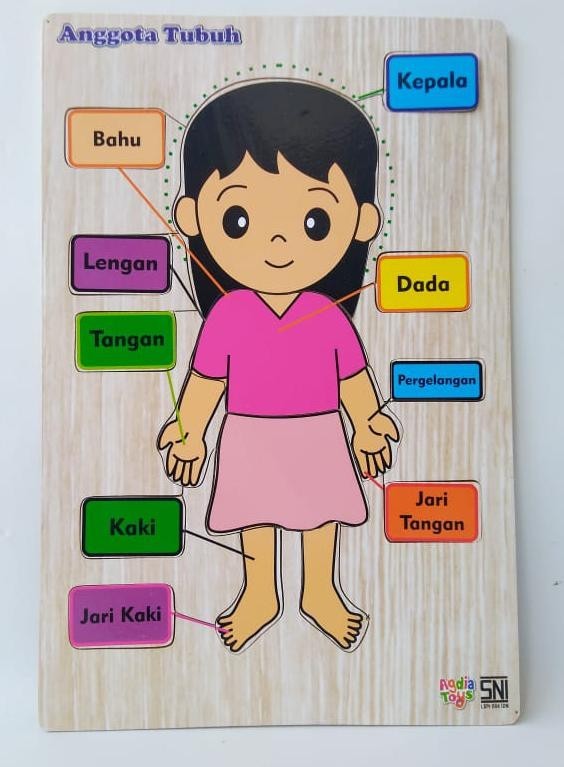 Detail Gambar Kartun Tubuh Anak Nomer 20