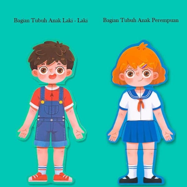 Detail Gambar Kartun Tubuh Anak Nomer 31