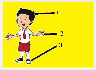 Detail Gambar Kartun Tubuh Anak Nomer 47