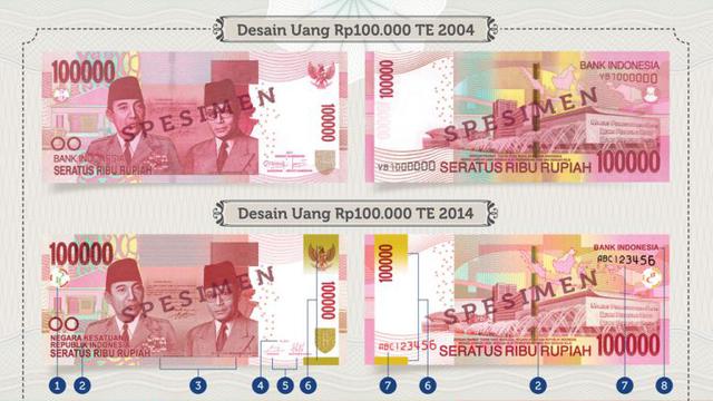 Detail Gambar Kartun Uang Rupiah Nomer 52