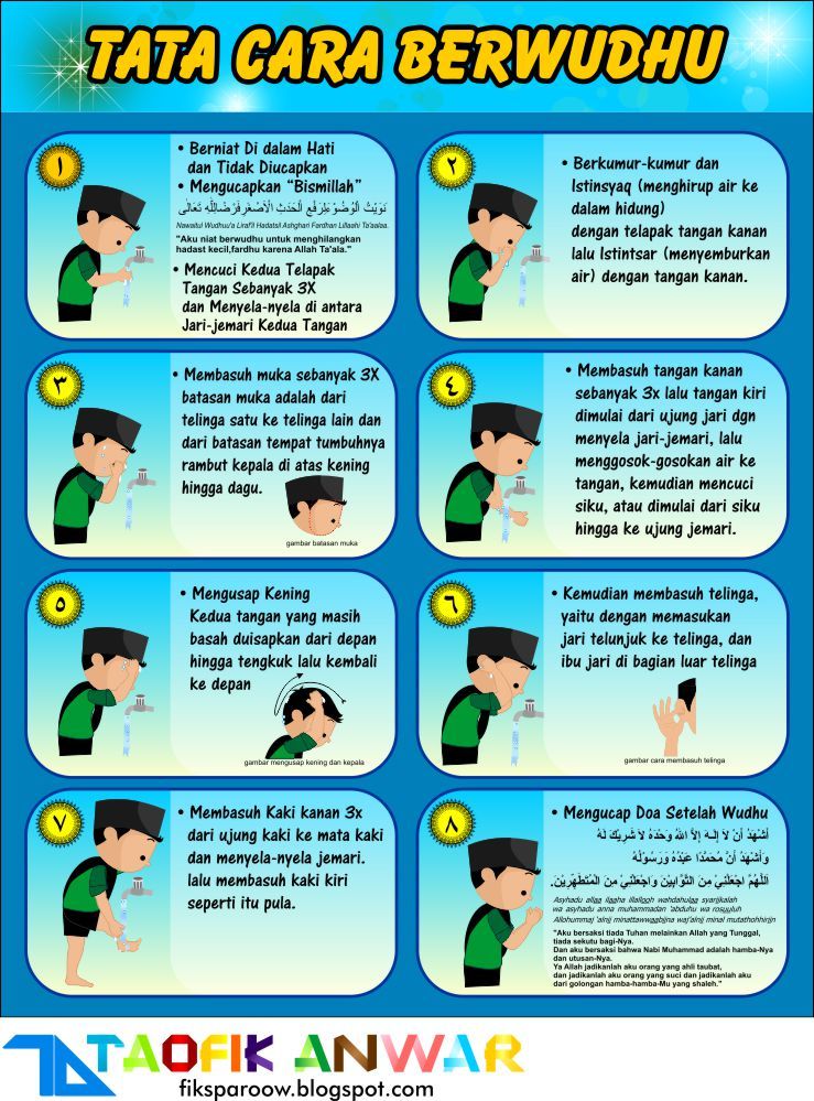 Detail Gambar Kartun Urutan Anak Wudu Nomer 10