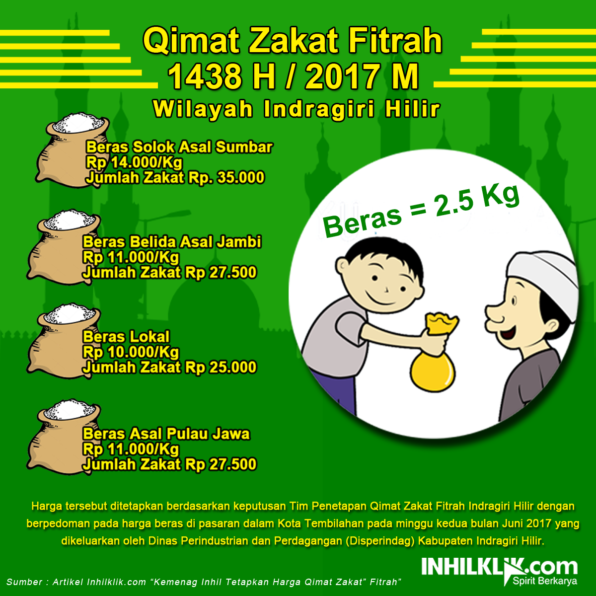 Detail Gambar Kartun Zakat Fitrah Nomer 41