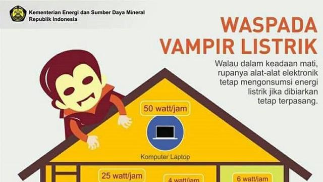 Detail Gambar Kartunenergi Dari Listrik Nomer 43