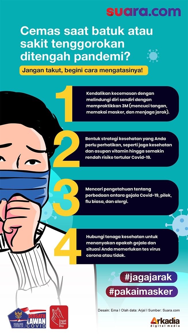 Detail Gambar Kata Batuk Nomer 10