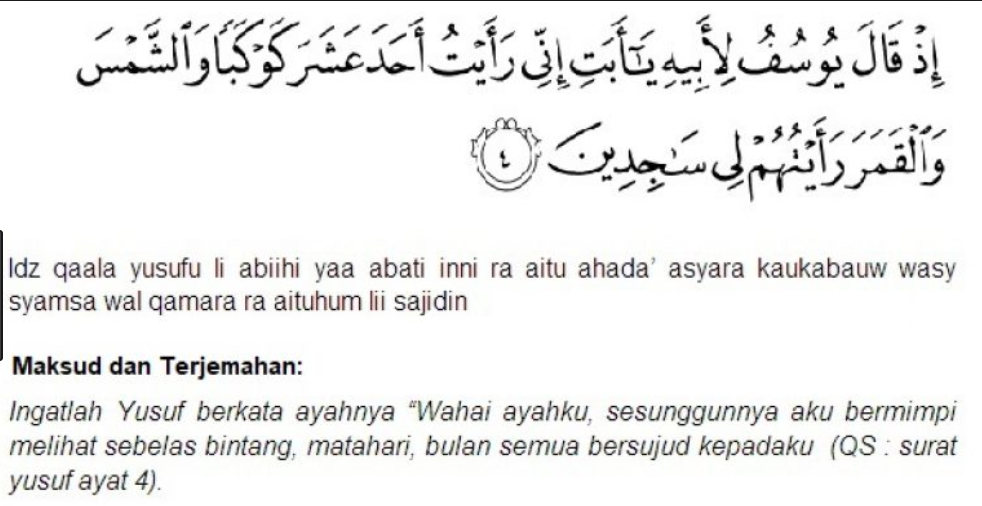 Detail Alquran Surat Yusuf Ayat 31 Nomer 18