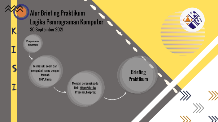 Detail Alur Pemrograman Komputer Nomer 41