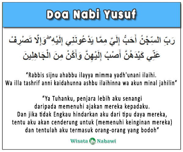 Detail Amalan Surat Yusuf Nomer 7