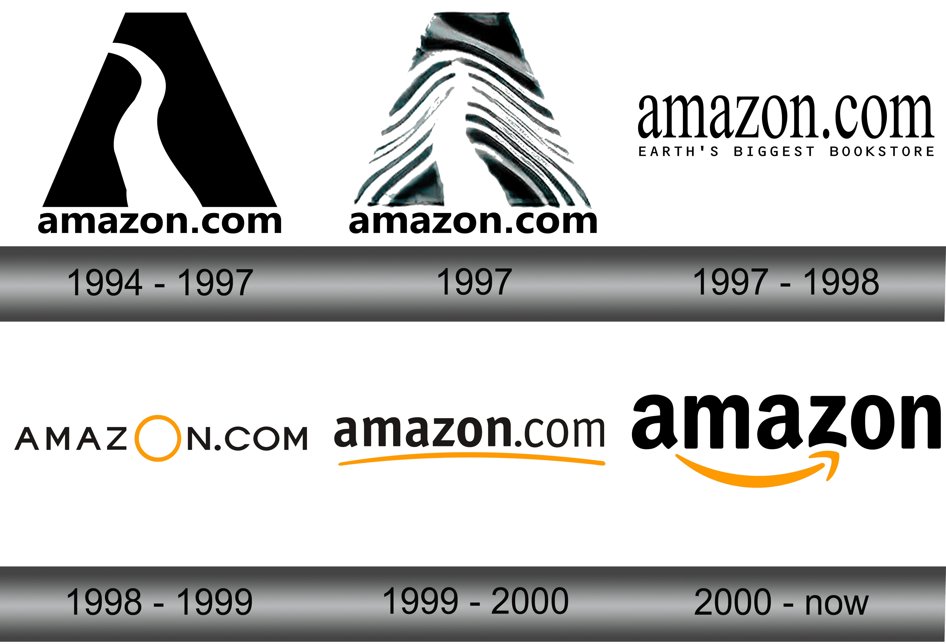 Detail Amazon Logo Old Nomer 27