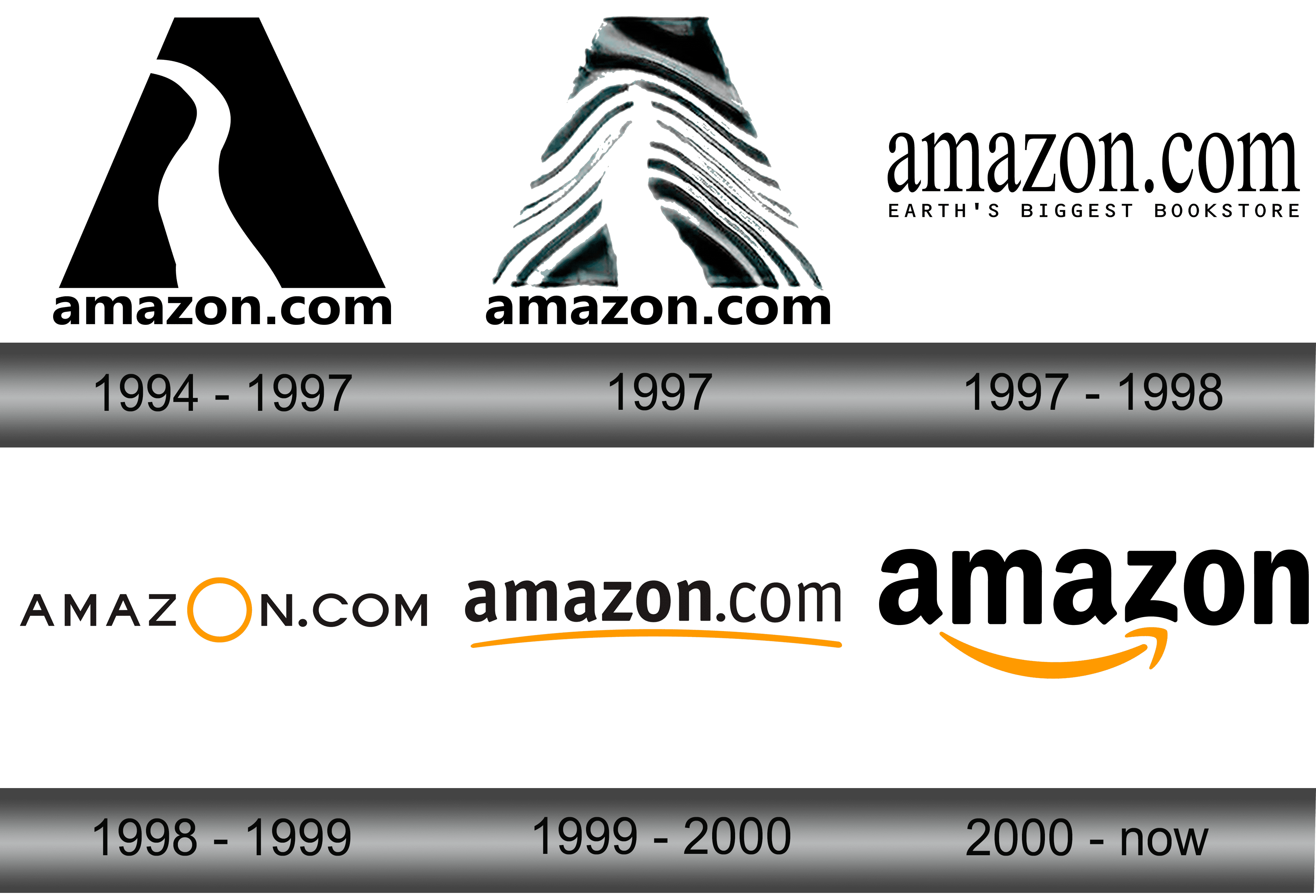 Detail Amazon Logo Old And New Nomer 26