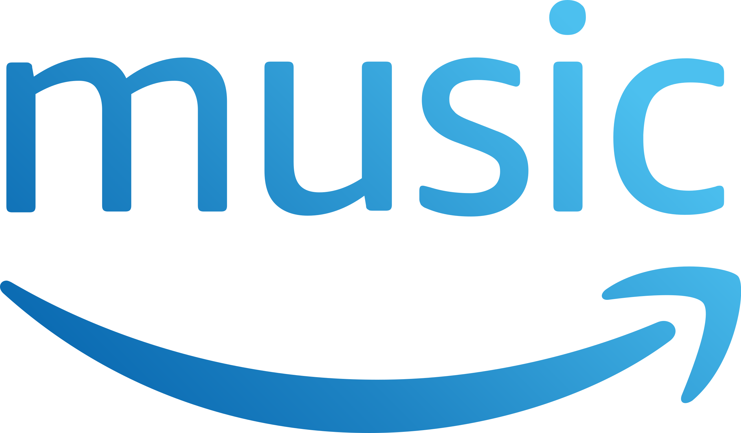Detail Amazon Music Logo Transparent Nomer 9