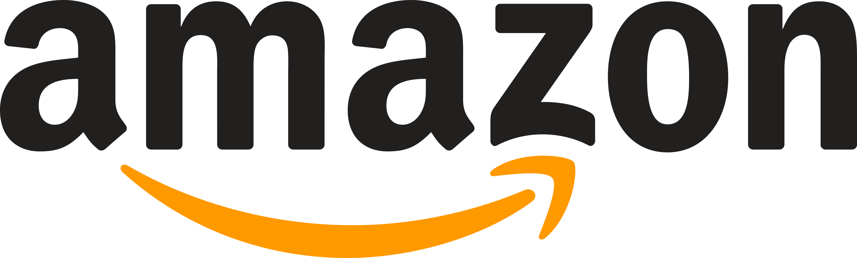 Amazon Png Image - KibrisPDR