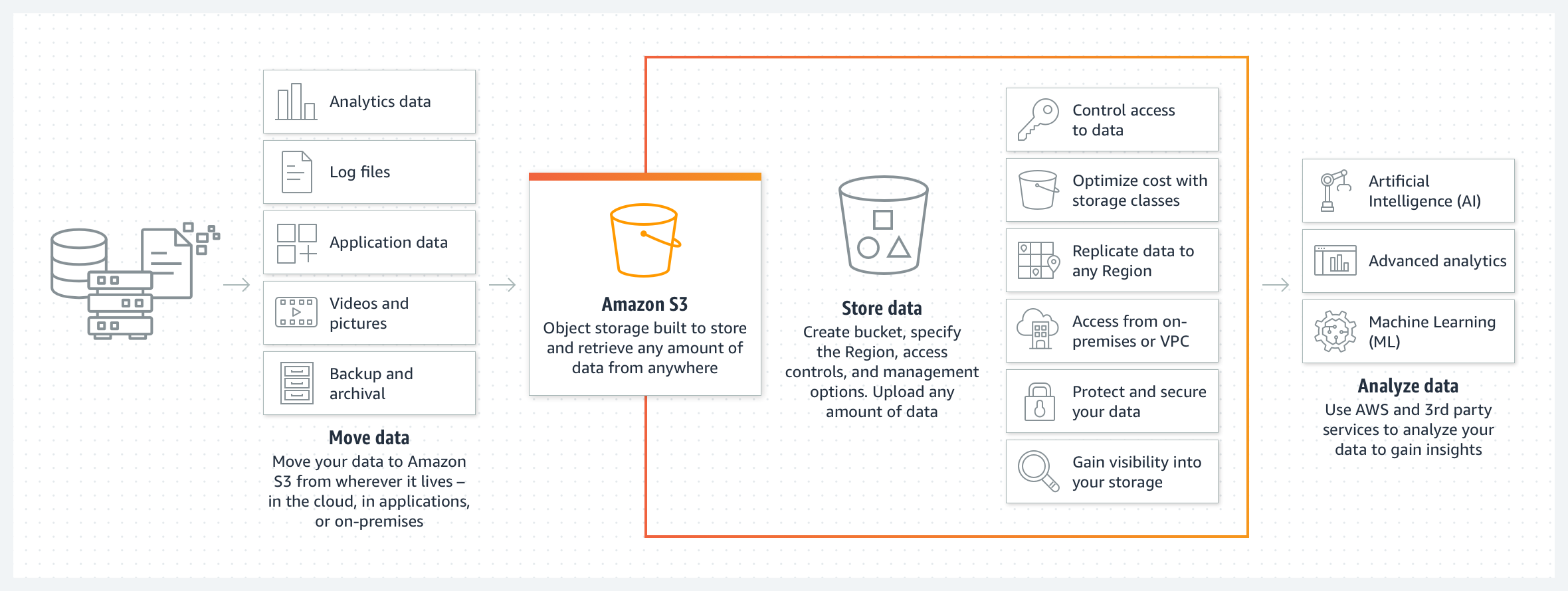 Detail Amazon Product Image Size Nomer 12