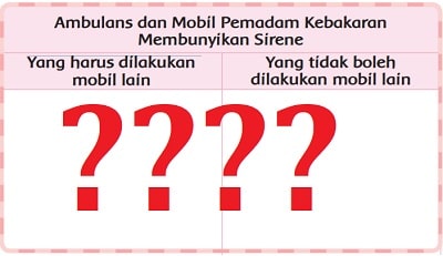 Detail Ambulans Dan Mobil Pemadam Kebakaran Nomer 10