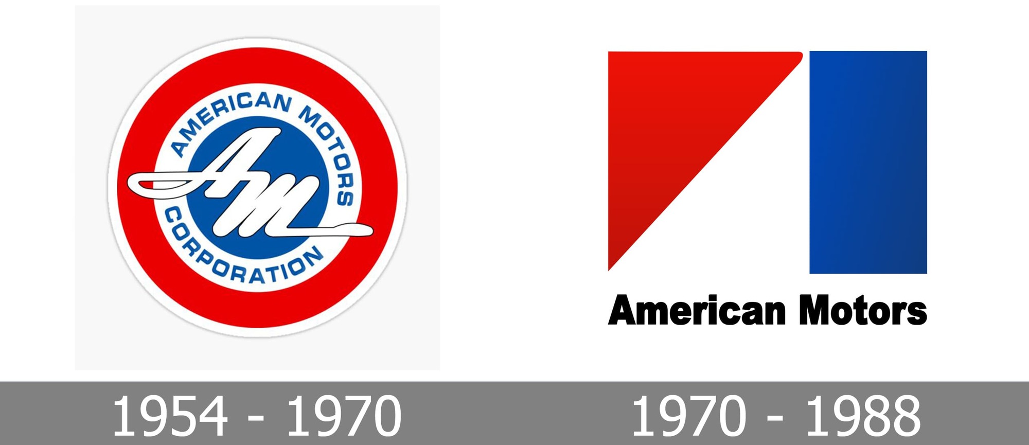 Detail Amc Logo Nomer 22