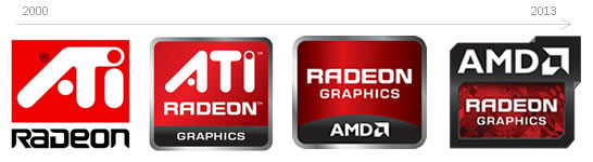 Detail Amd Radeon Logo Nomer 21
