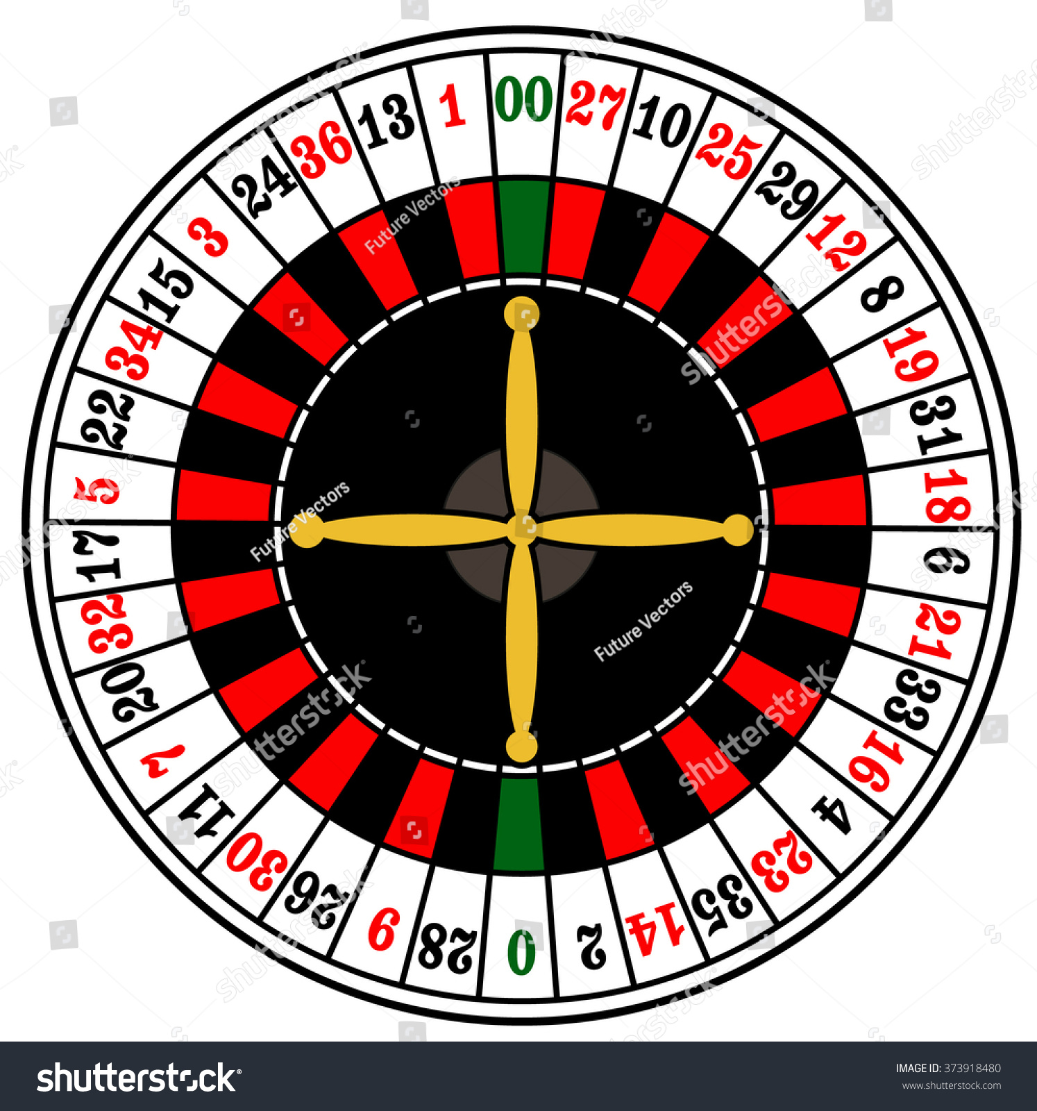Detail American Roulette Wheel Picture Nomer 15