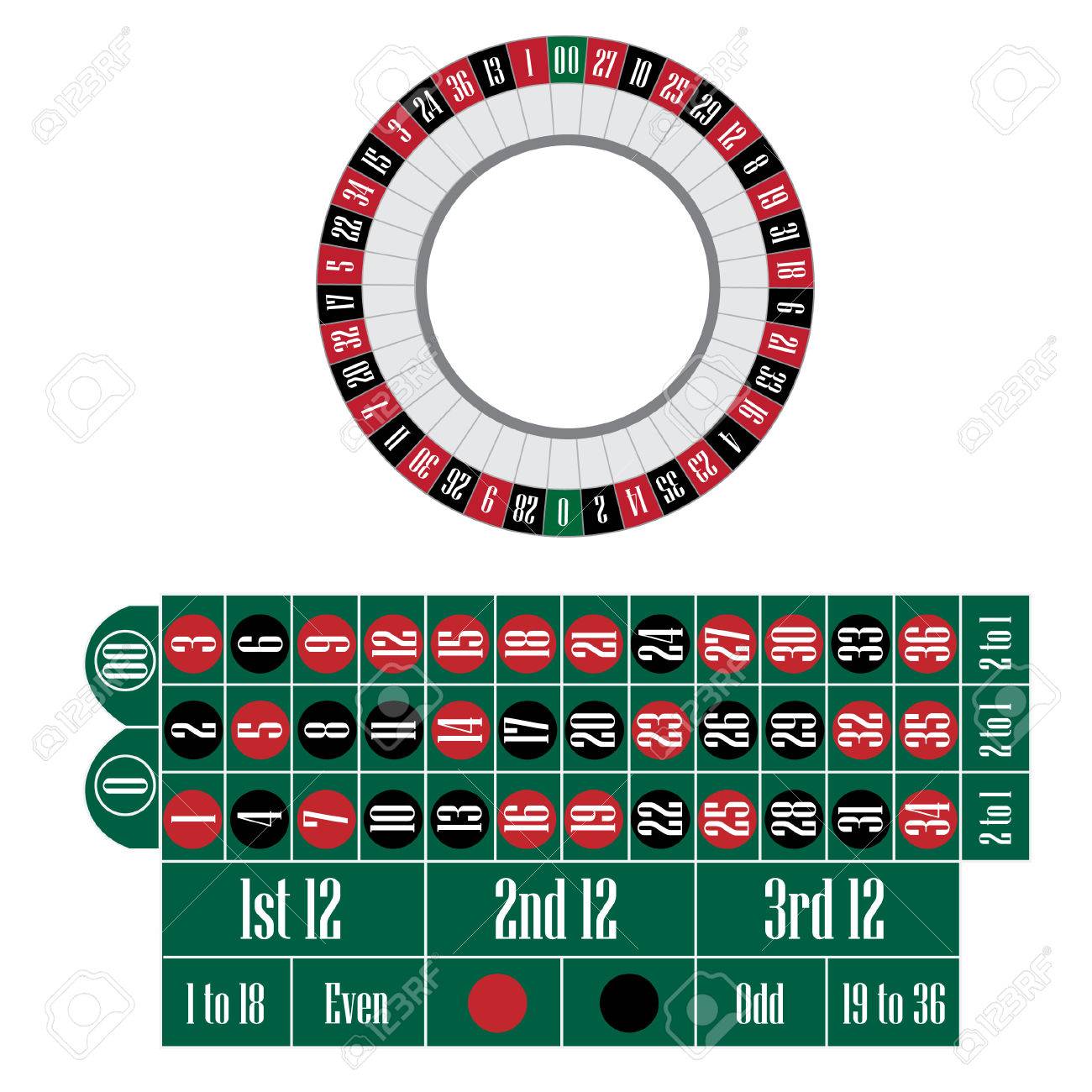 Detail American Roulette Wheel Picture Nomer 4