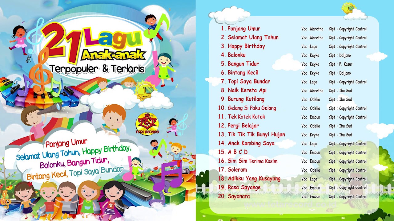 Detail Anak Anak Ulang Tahun Nomer 30