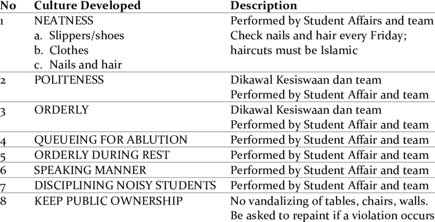 Detail Anak Sholeh Png Nomer 41