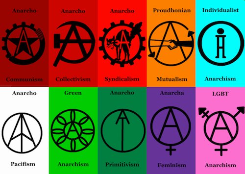 Detail Anarchism Symbols Nomer 2