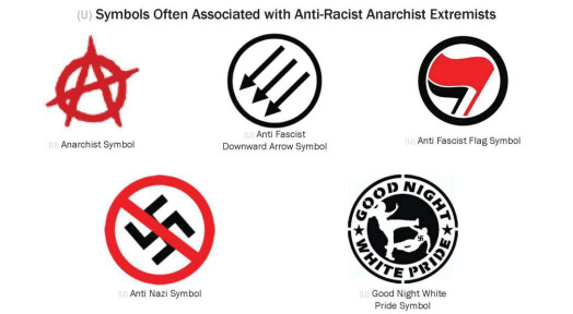 Detail Anarchism Symbols Nomer 20