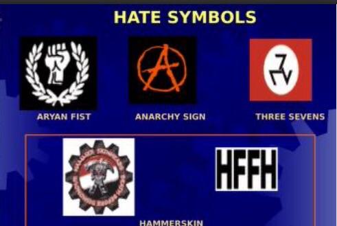 Detail Anarchism Symbols Nomer 7