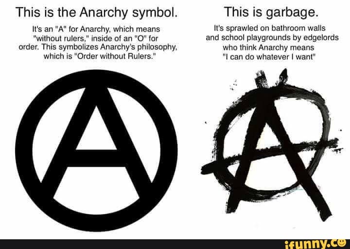 Detail Anarchy Sign Meaning Nomer 15