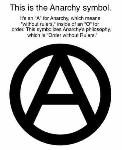 Detail Anarchy Sign Meaning Nomer 53