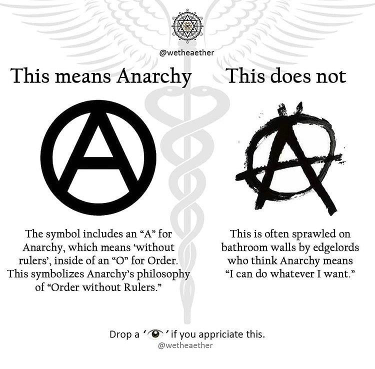 Detail Anarchy Sign Meaning Nomer 6
