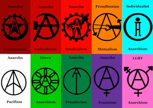 Detail Anarchy Symbol Pictures Nomer 37