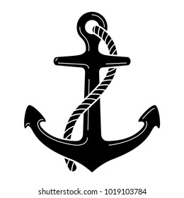 Detail Anchor Image Nomer 6